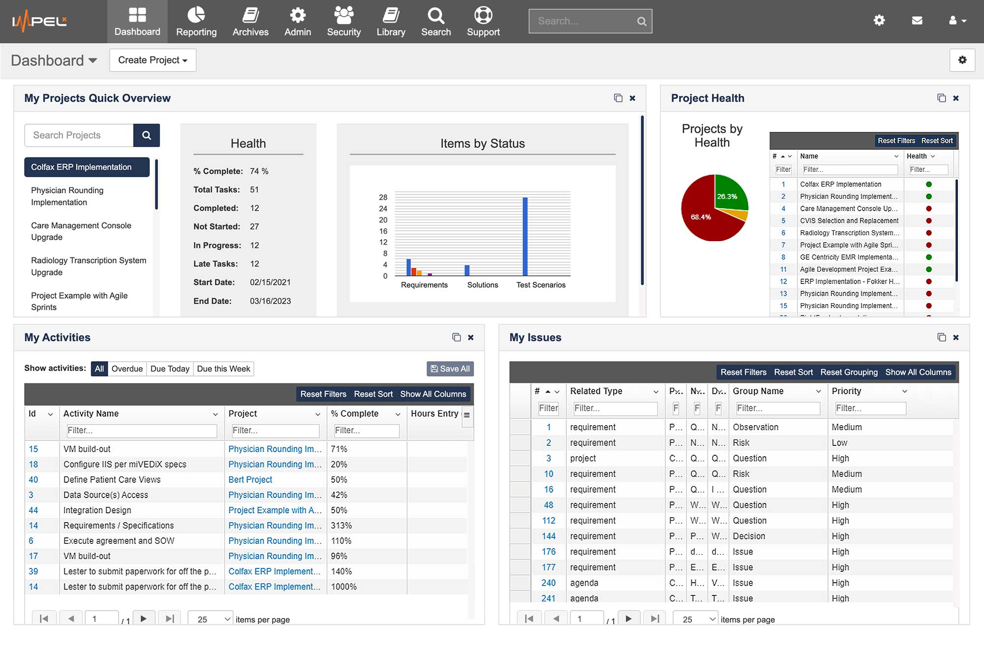 Quickly view and engage from a configurable dashboard