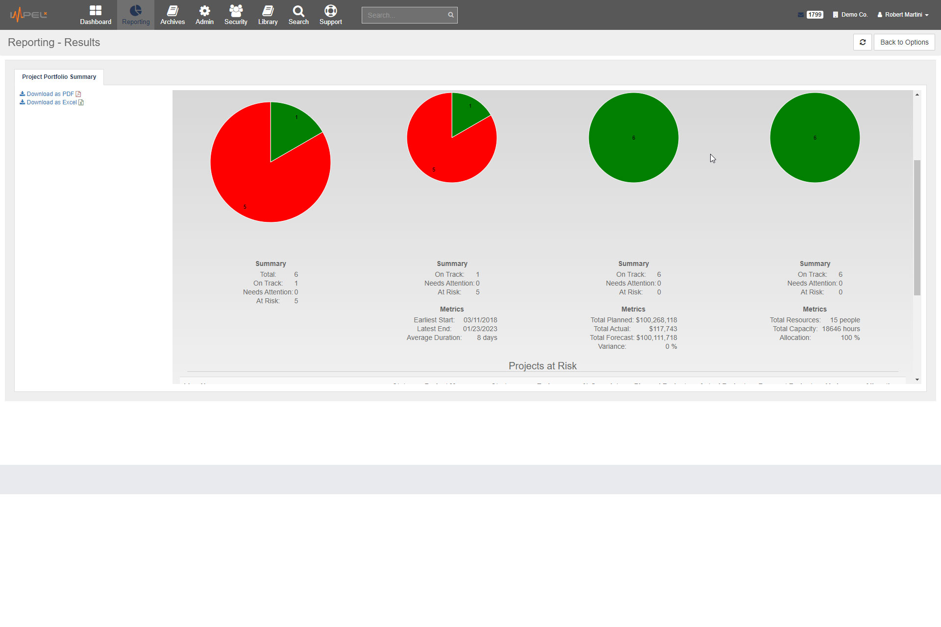 Portfolio reporting with a click